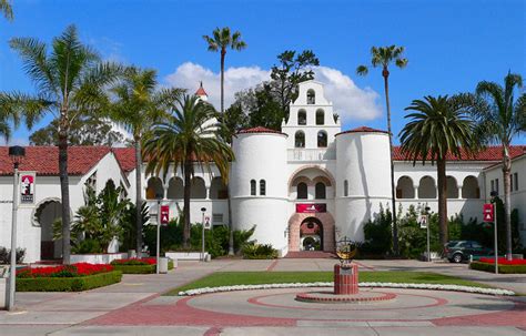 sdsu reddit|sdsu computer science reddit.